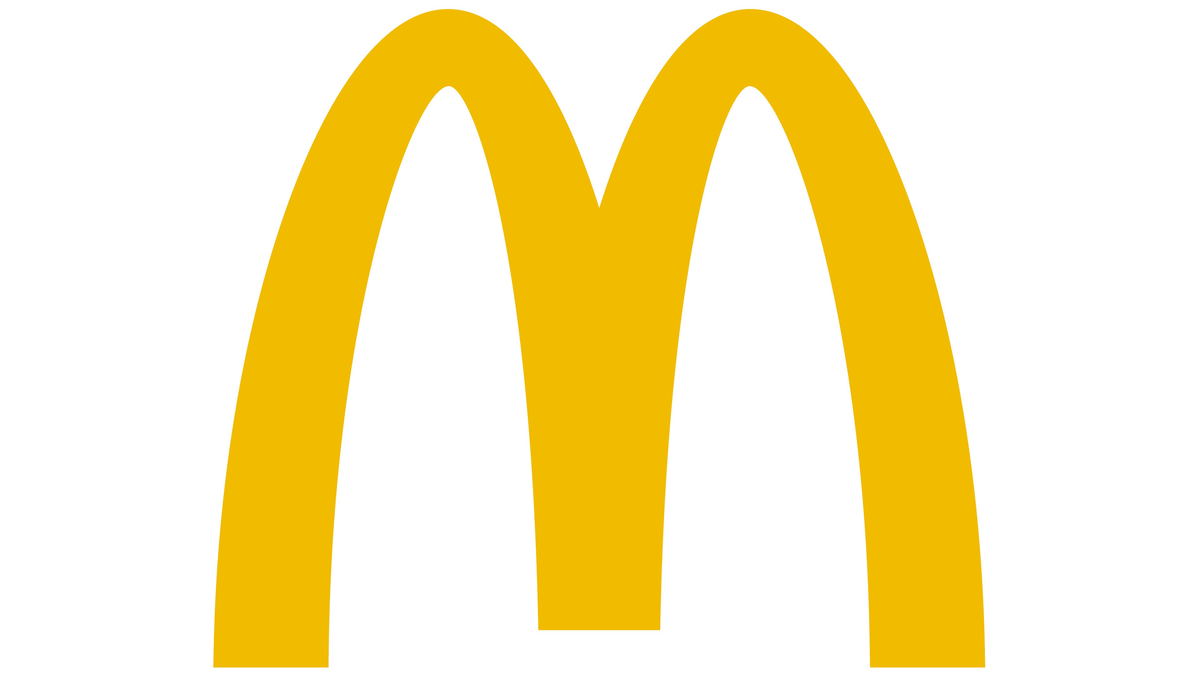 Logo McDonalds Logo 2003 2006
